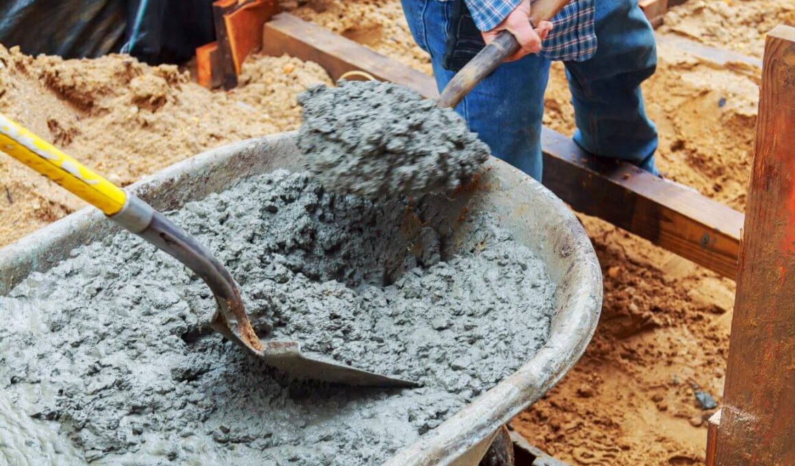 jak zrobić beton b25